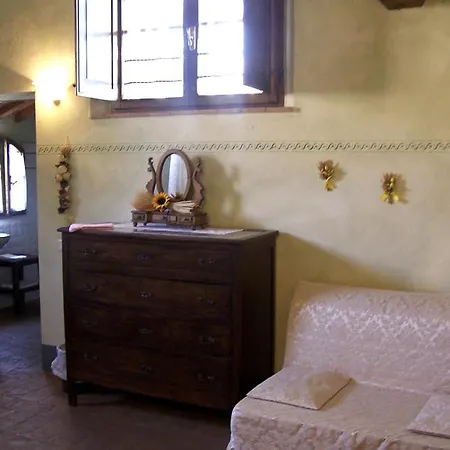 Gallina Sleeps 2 Wifi Bagno Vignoni